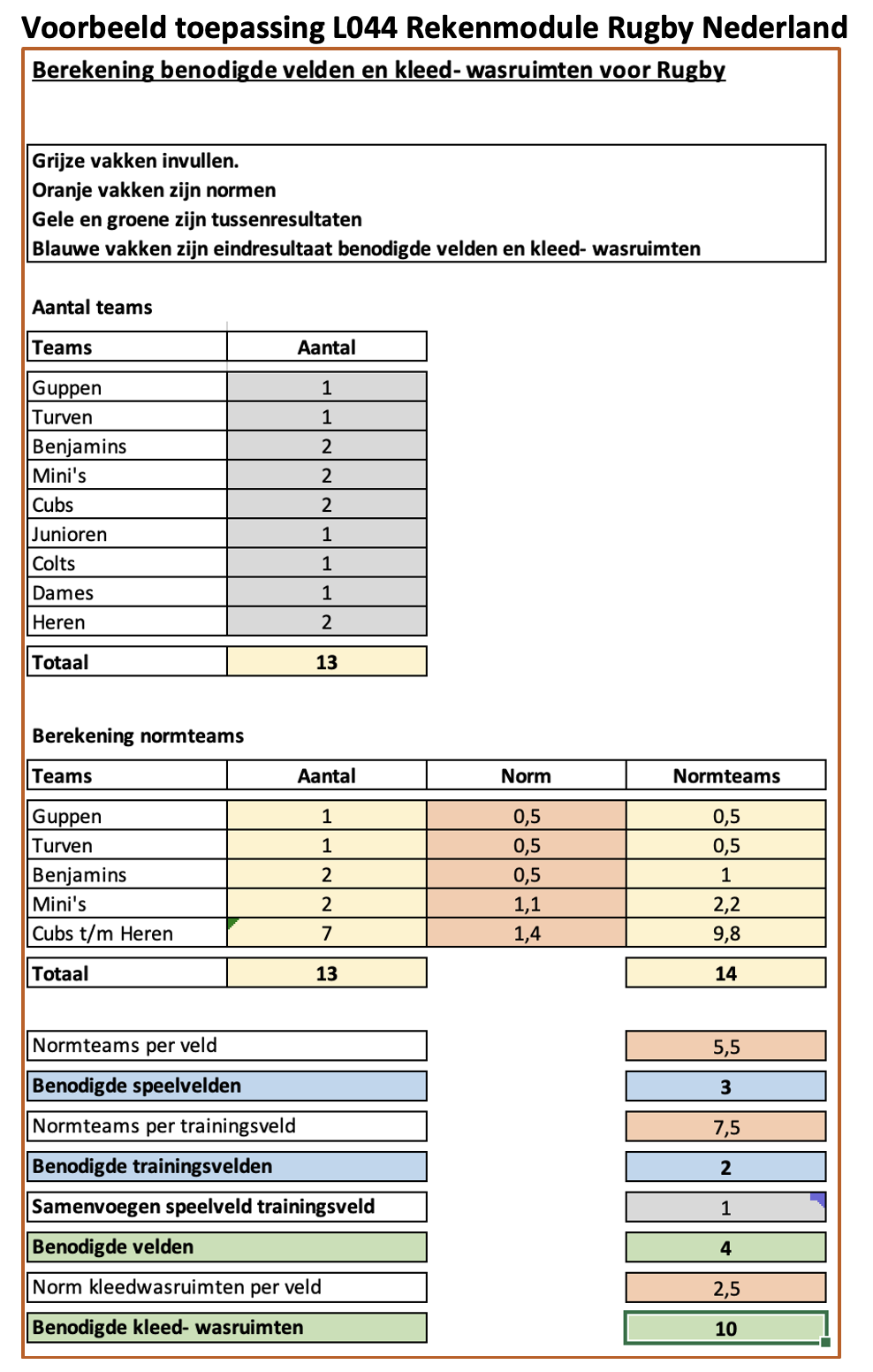 L044 Rekenmodule Rugby Nederland.